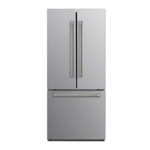 INOX-18D3P